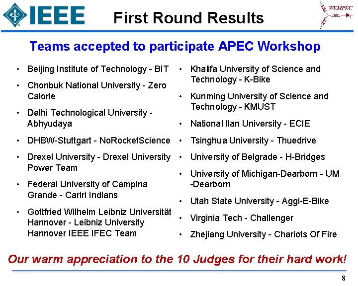 First Round Results Teams accepted to participate APEC Workshop • Beijing Institute of Technology