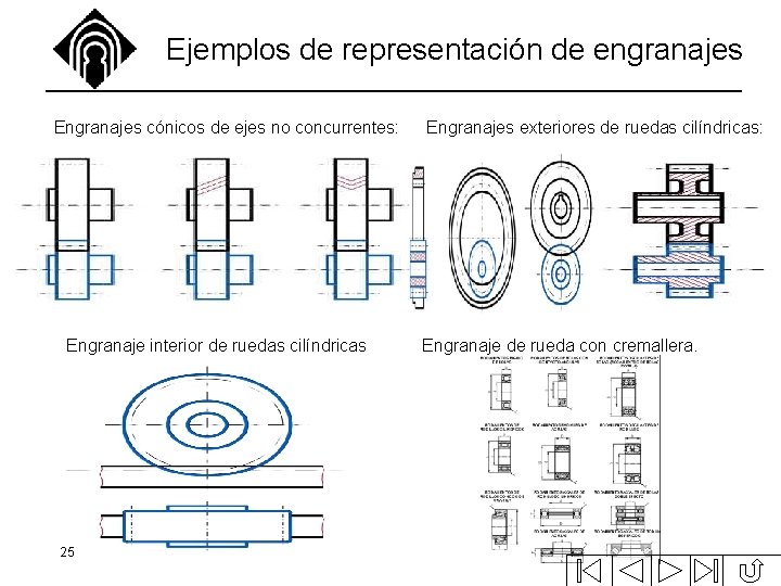 Ejemplos de representación de engranajes Engranajes cónicos de ejes no concurrentes: Engranaje interior de Ejemplos de representación de engranajes Engranajes cónicos de ejes no concurrentes: Engranaje interior de