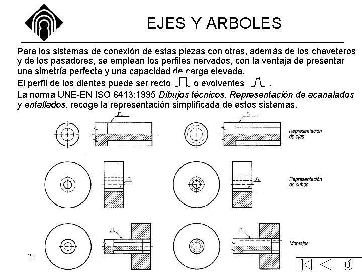 EJES Y ARBOLES Para los sistemas de conexión de estas piezas con otras, además EJES Y ARBOLES Para los sistemas de conexión de estas piezas con otras, además