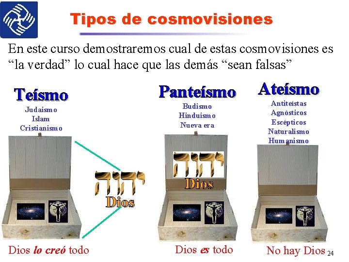 Tipos de cosmovisiones En este curso demostraremos cual de estas cosmovisiones es “la verdad”