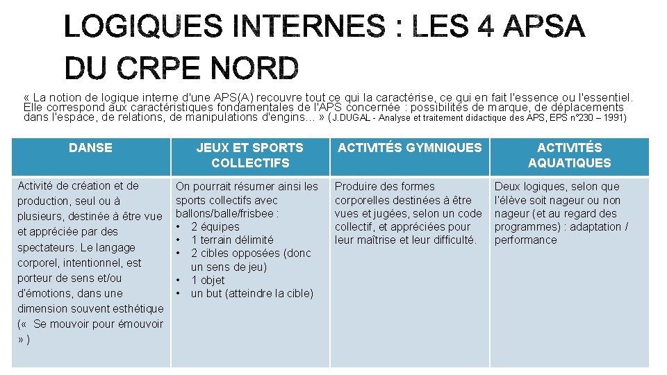  « La notion de logique interne d'une APS(A) recouvre tout ce qui la