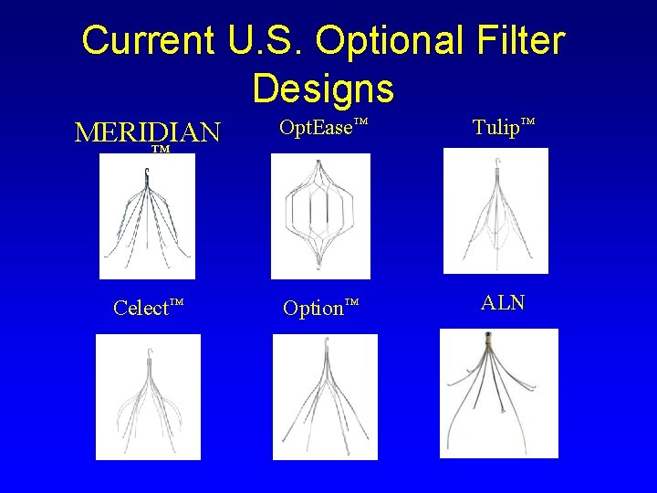 Current U. S. Optional Filter Designs MERIDIAN Opt. Ease™ Tulip™ Celect™ Option™ ALN ™