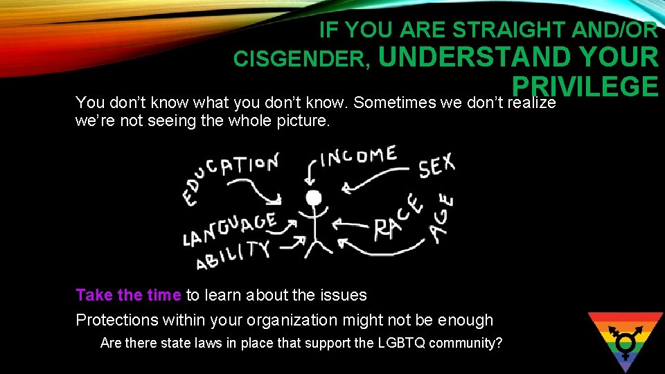 IF YOU ARE STRAIGHT AND/OR CISGENDER, UNDERSTAND YOUR PRIVILEGE You don’t know what you