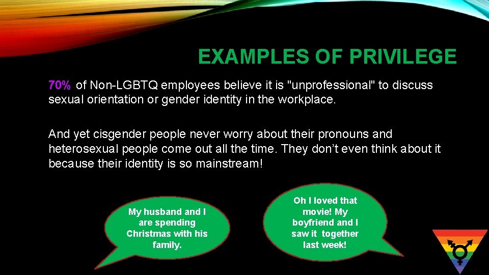 EXAMPLES OF PRIVILEGE 70% of Non-LGBTQ employees believe it is "unprofessional" to discuss sexual