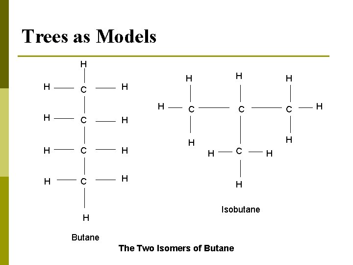 Trees as Models H H C H H H C C H H H