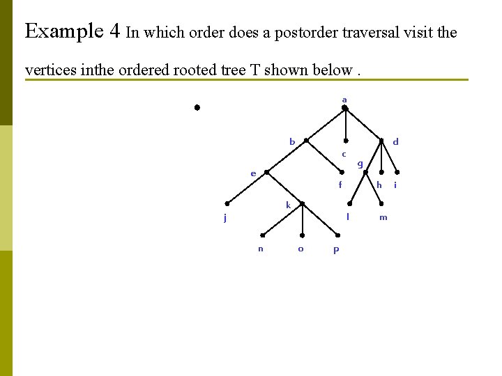 Example 4 In which order does a postorder traversal visit the vertices inthe ordered