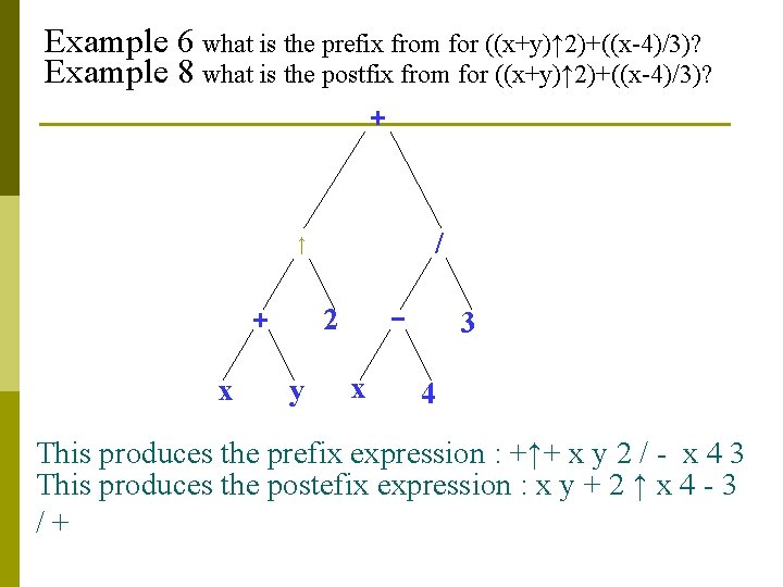 Example 6 what is the prefix from for ((x+y)↑ 2)+((x-4)/3)? Example 8 what is