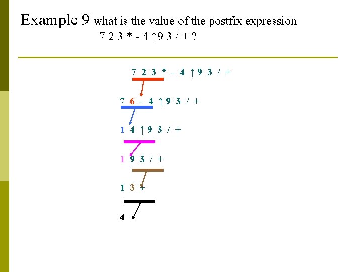 Example 9 what is the value of the postfix expression 7 2 3 *