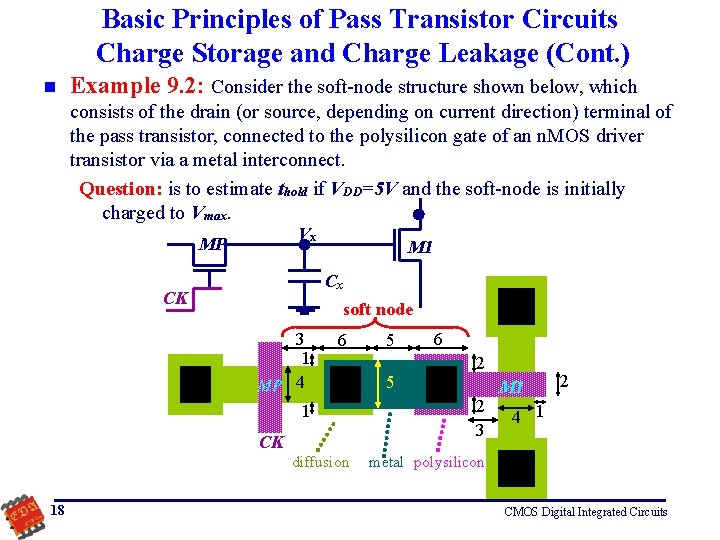 Basic Principles of Pass Transistor Circuits Charge Storage and Charge Leakage (Cont. ) n