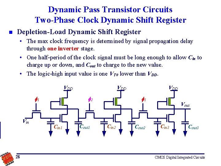 Dynamic Pass Transistor Circuits Two-Phase Clock Dynamic Shift Register n Depletion-Load Dynamic Shift Register