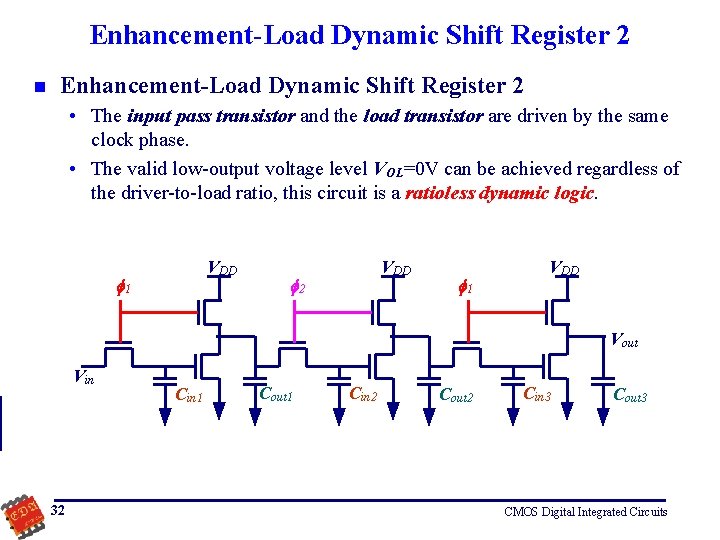 Enhancement-Load Dynamic Shift Register 2 n Enhancement-Load Dynamic Shift Register 2 • The input