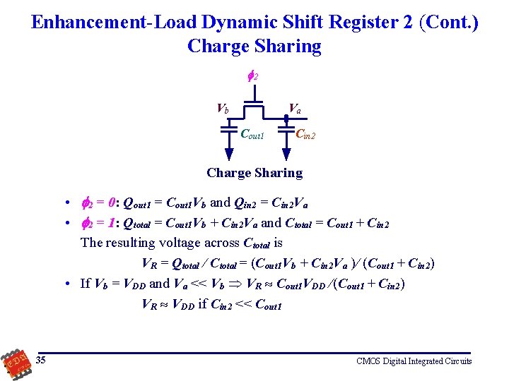 Enhancement-Load Dynamic Shift Register 2 (Cont. ) Charge Sharing 2 Vb Va Cout 1