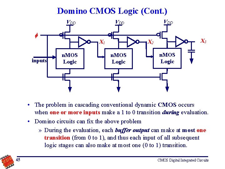 Domino CMOS Logic (Cont. ) VDD VDD X 1 inputs n. MOS Logic X