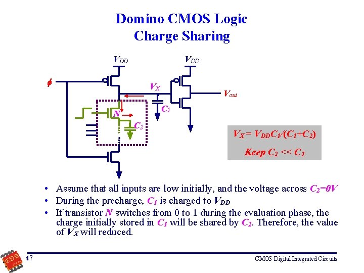 Domino CMOS Logic Charge Sharing VDD VX Vout C 1 N C 2 VX