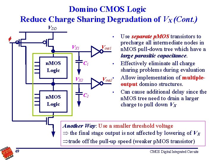 Domino CMOS Logic Reduce Charge Sharing Degradation of VX (Cont. ) VDD • VX