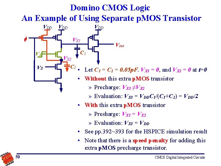 Domino CMOS Logic An Example of Using Separate p. MOS Transistor VDD VDD VX