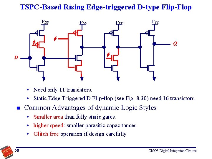 TSPC-Based Rising Edge-triggered D-type Flip-Flop VDD D VDD VDD Q • Need only 11