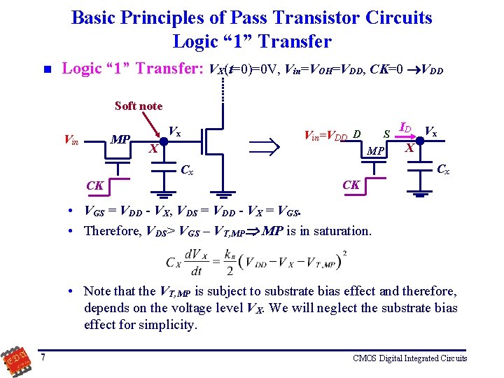 Basic Principles of Pass Transistor Circuits Logic “ 1” Transfer n Logic “ 1”