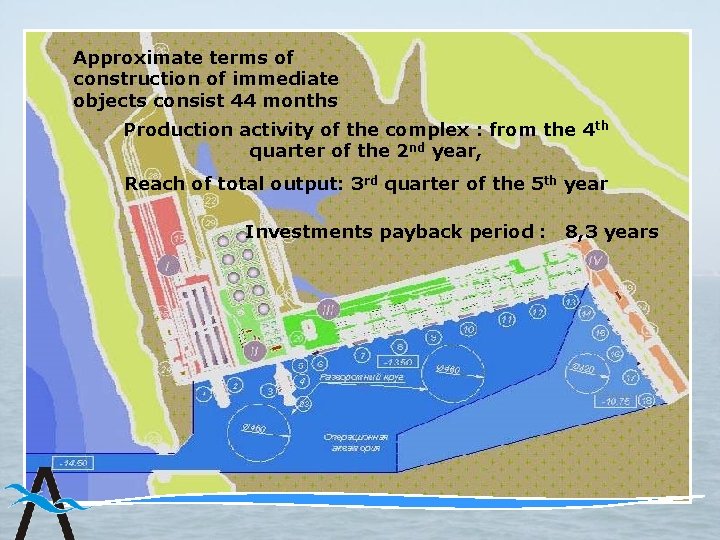 Approximate terms of construction of immediate objects consist 44 months Production activity of the