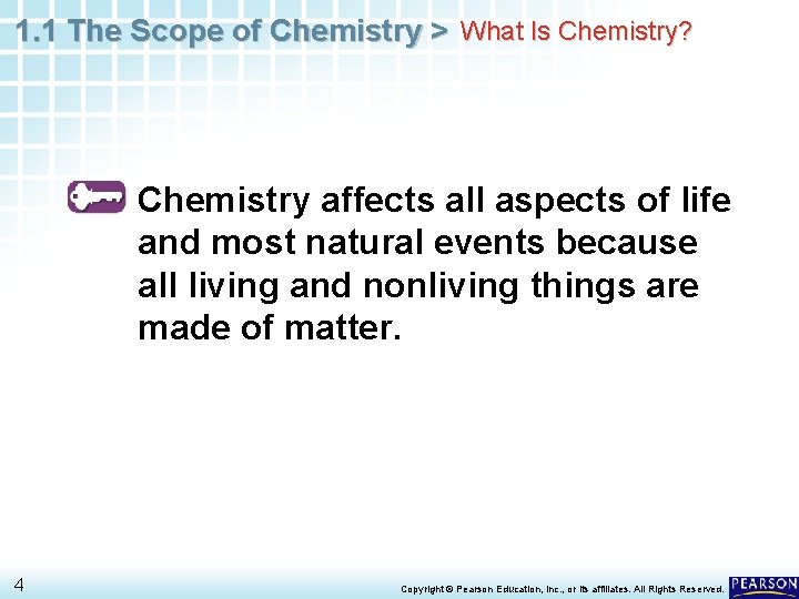1. 1 The Scope of Chemistry > What Is Chemistry? Chemistry affects all aspects