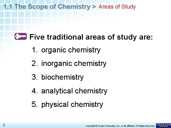 1. 1 The Scope of Chemistry > Areas of Study Five traditional areas of