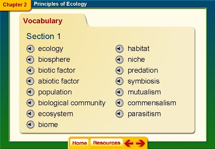 Chapter 2 Principles of Ecology Vocabulary Section 1 ecology habitat biosphere biotic factor abiotic