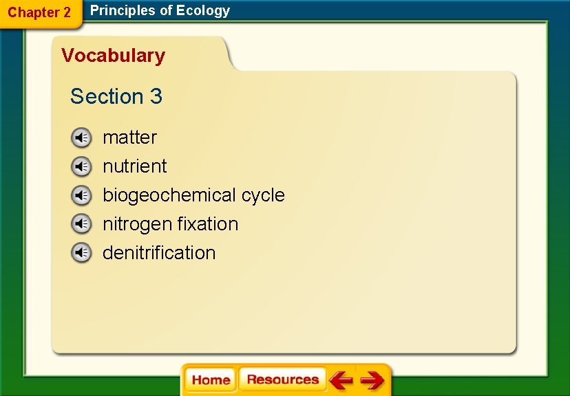 Chapter 2 Principles of Ecology Vocabulary Section 3 matter nutrient biogeochemical cycle nitrogen fixation