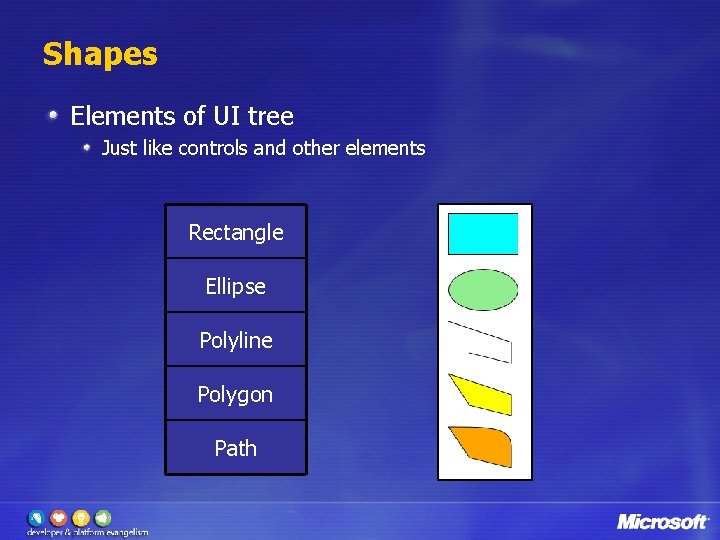 Shapes Elements of UI tree Just like controls and other elements Rectangle Ellipse Polyline