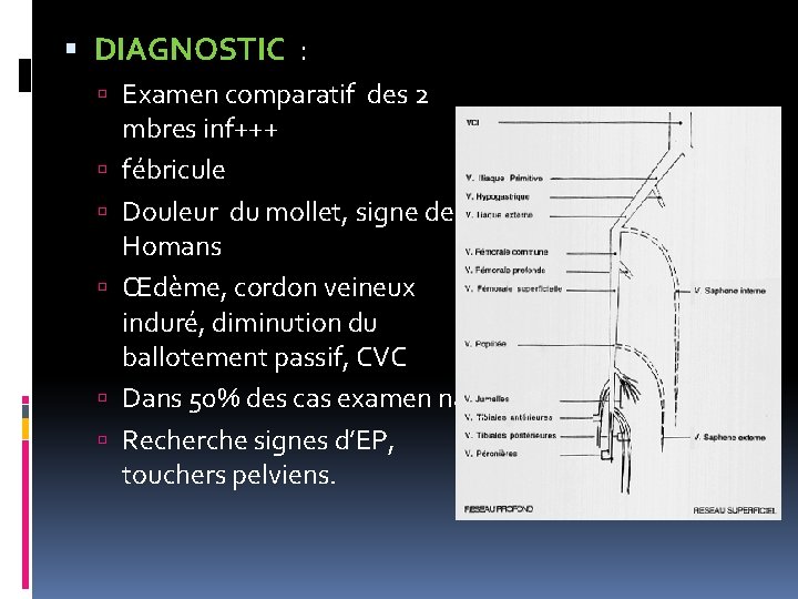  DIAGNOSTIC : Examen comparatif des 2 mbres inf+++ fébricule Douleur du mollet, signe