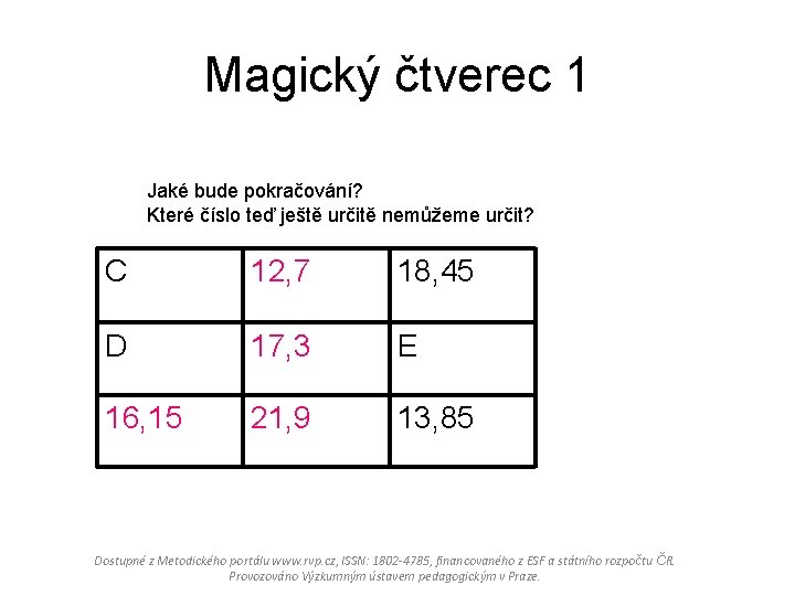 Magický čtverec 1 Jaké bude pokračování? Které číslo teď ještě určitě nemůžeme určit? C