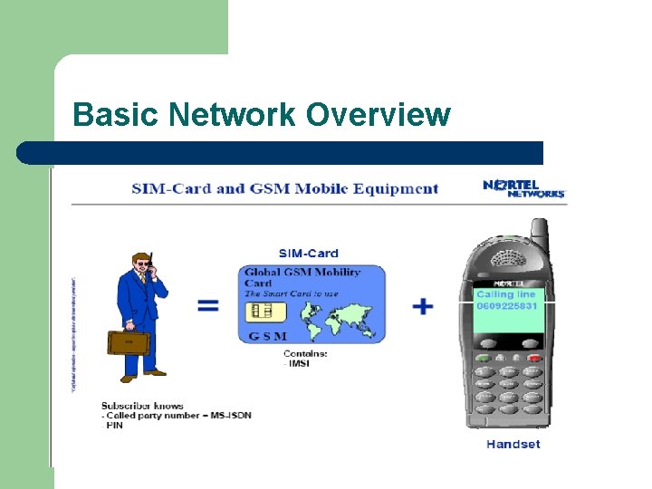 Basic Network Overview 