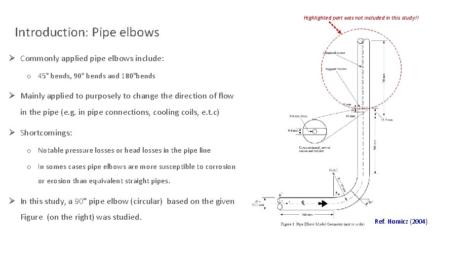 Highlighted part was not included in this study!! Introduction: Pipe elbows Ø Commonly applied