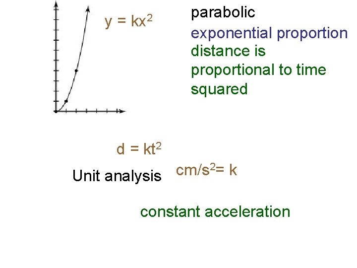 y= kx 2 parabolic exponential proportion distance is proportional to time squared d =