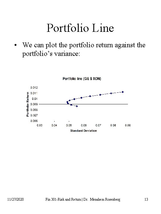 Portfolio Line • We can plot the portfolio return against the portfolio’s variance: 11/27/2020