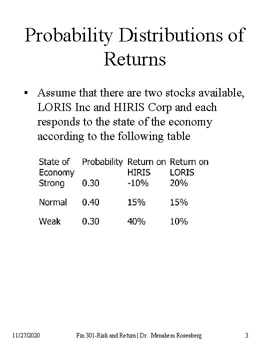 Probability Distributions of Returns • Assume that there are two stocks available, LORIS Inc