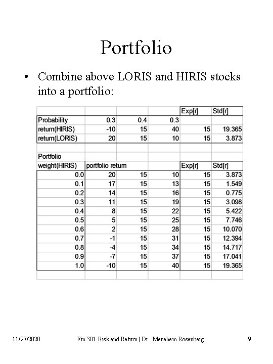 Portfolio • Combine above LORIS and HIRIS stocks into a portfolio: 11/27/2020 Fin 301