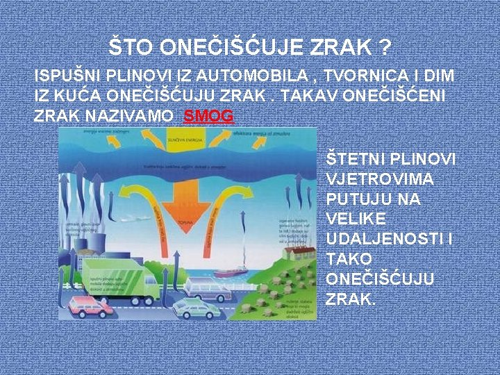 ŠTO ONEČIŠĆUJE ZRAK ? ISPUŠNI PLINOVI IZ AUTOMOBILA , TVORNICA I DIM IZ KUĆA