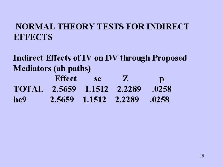  NORMAL THEORY TESTS FOR INDIRECT EFFECTS Indirect Effects of IV on DV through