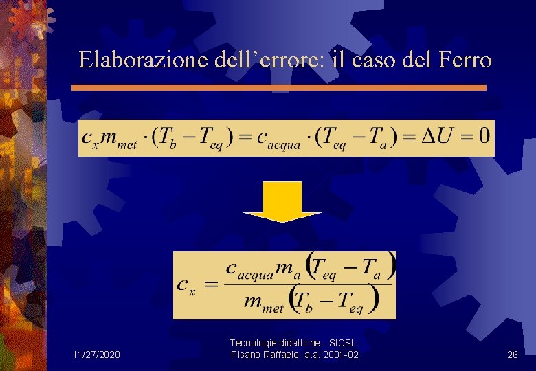 Elaborazione dell’errore: il caso del Ferro 11/27/2020 Tecnologie didattiche - SICSI - Pisano Raffaele