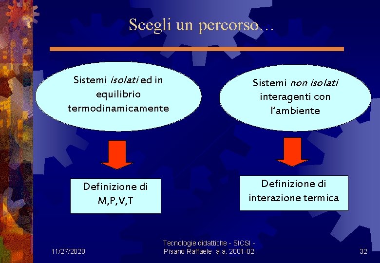 Scegli un percorso… Sistemi isolati ed in equilibrio termodinamicamente Definizione di M, P, V,