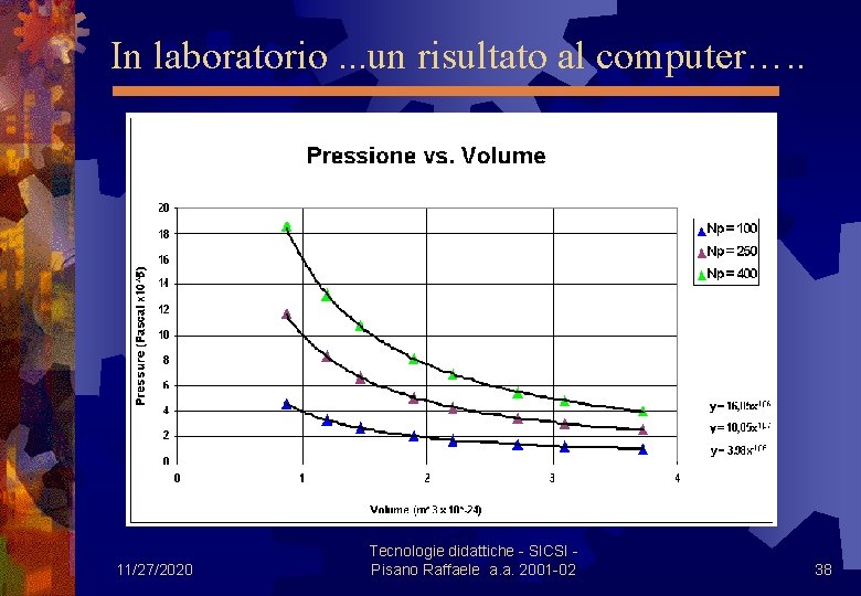 In laboratorio. . . un risultato al computer…. . 11/27/2020 Tecnologie didattiche - SICSI