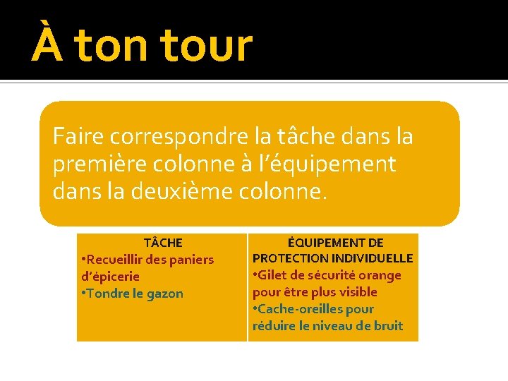 À ton tour Faire correspondre la tâche dans la première colonne à l’équipement dans