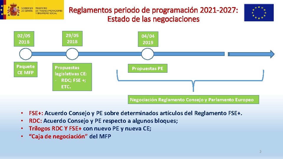 Reglamentos periodo de programación 2021 -2027: Estado de las negociaciones 02/05 2018 29/05 2018