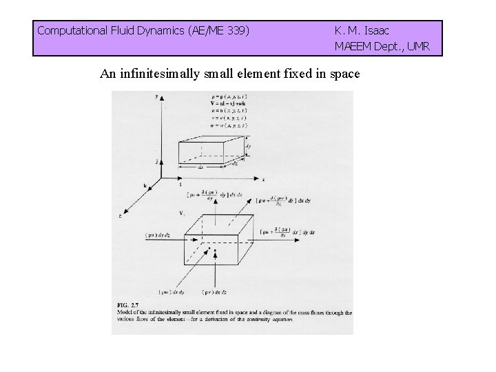 Computational Fluid Dynamics (AE/ME 339) K. M. Isaac MAEEM Dept. , UMR An infinitesimally