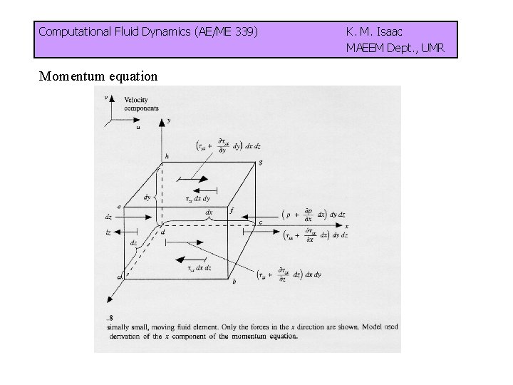 Computational Fluid Dynamics (AE/ME 339) Momentum equation K. M. Isaac MAEEM Dept. , UMR