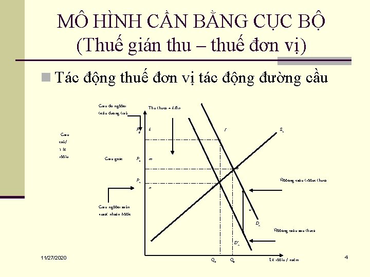 MÔ HÌNH CẦN BẰNG CỤC BỘ (Thuế gián thu – thuế đơn vị) n