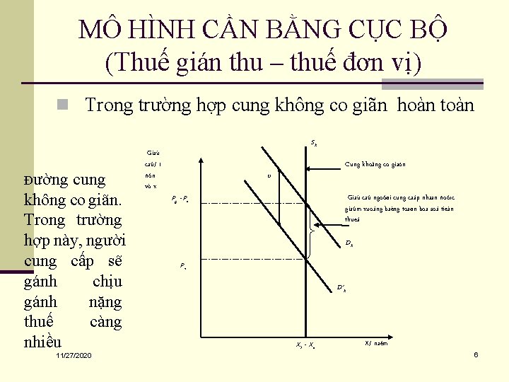 MÔ HÌNH CẦN BẰNG CỤC BỘ (Thuế gián thu – thuế đơn vị) n