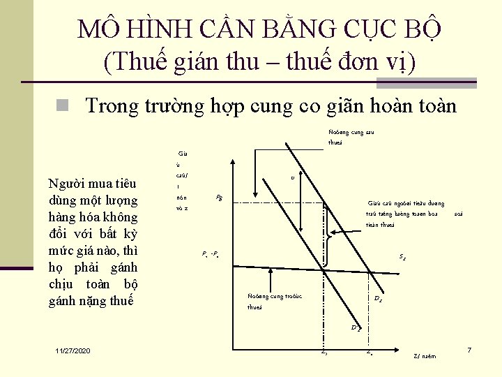 MÔ HÌNH CẦN BẰNG CỤC BỘ (Thuế gián thu – thuế đơn vị) n