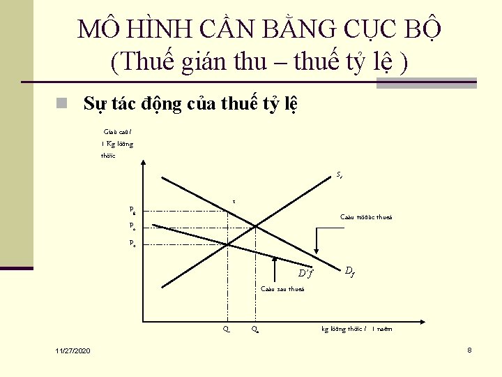 MÔ HÌNH CẦN BẰNG CỤC BỘ (Thuế gián thu – thuế tỷ lệ )