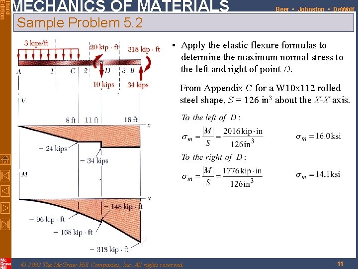 Third Edition MECHANICS OF MATERIALS Beer • Johnston • De. Wolf Sample Problem 5.